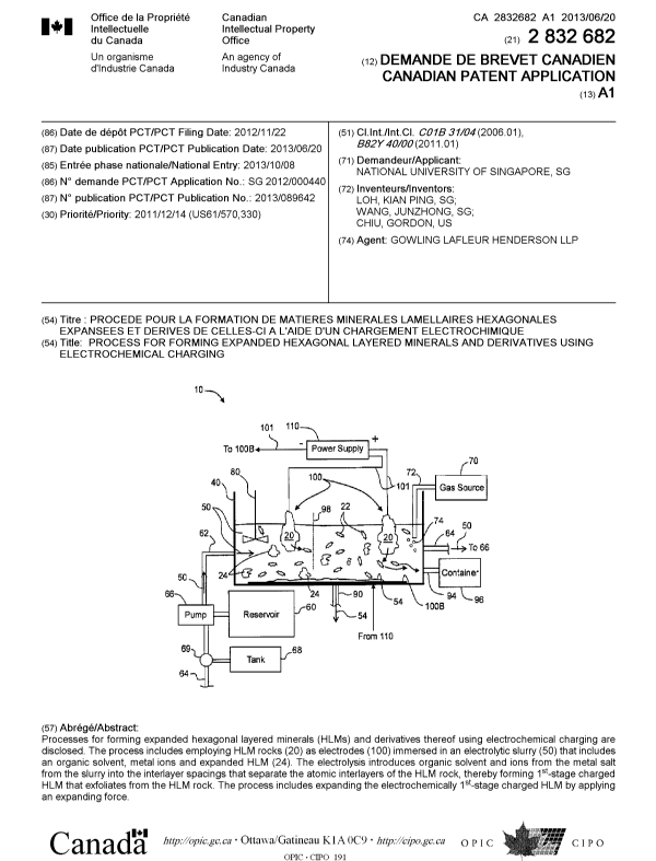 Canadian Patent Document 2832682. Cover Page 20131125. Image 1 of 1