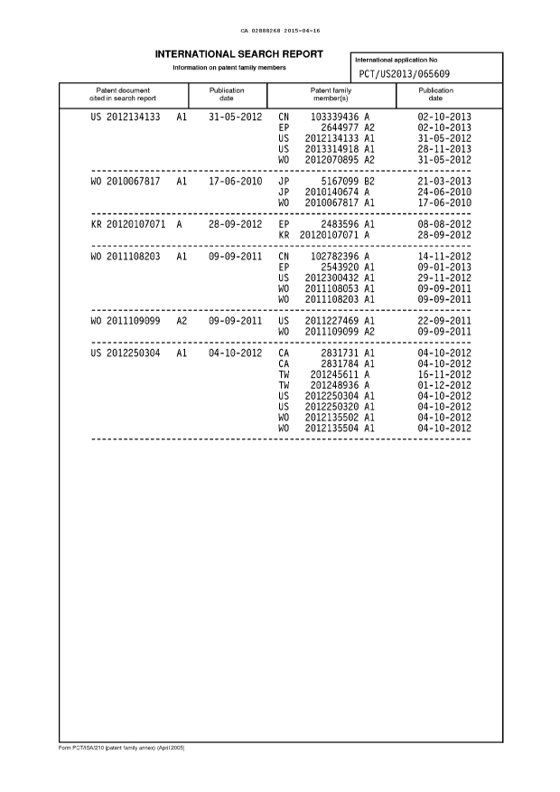 Document de brevet canadien 2888268. PCT 20141216. Image 3 de 9