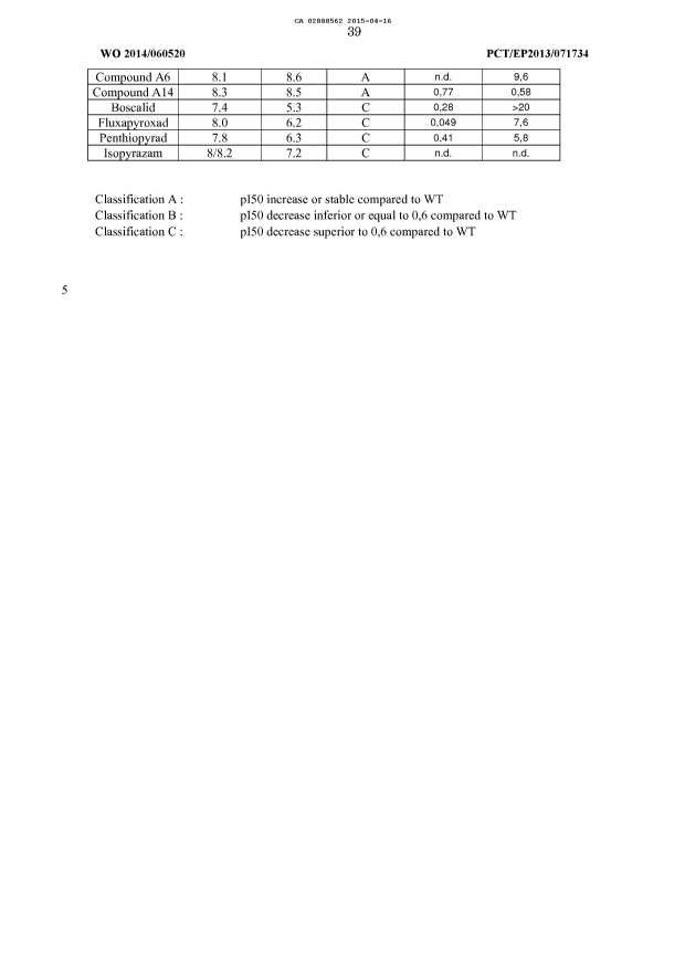 Document de brevet canadien 2888562. Description 20141216. Image 39 de 39